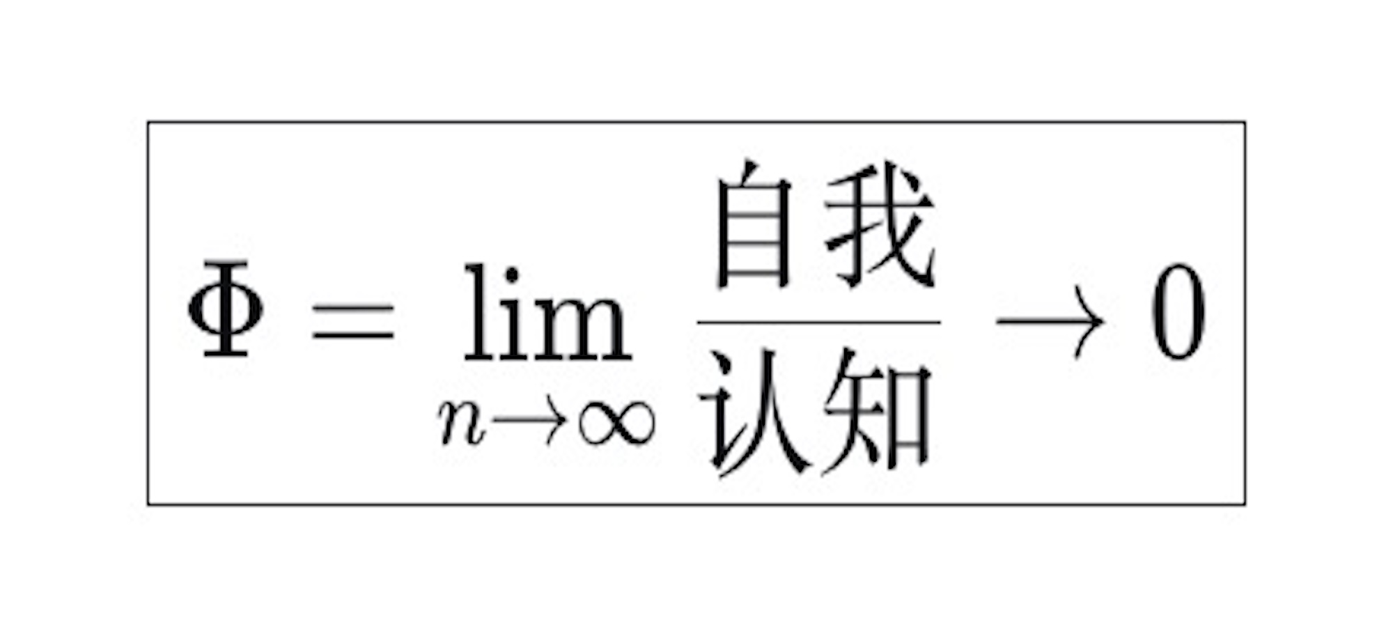 Photo of the sunset on the beach