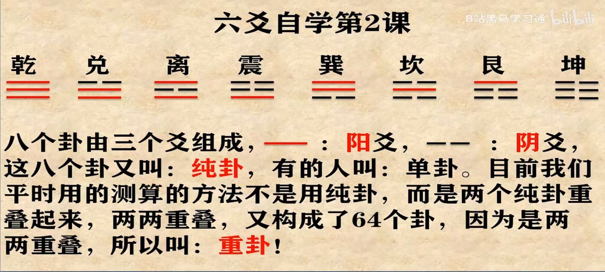 Photo of the sunset on the beach