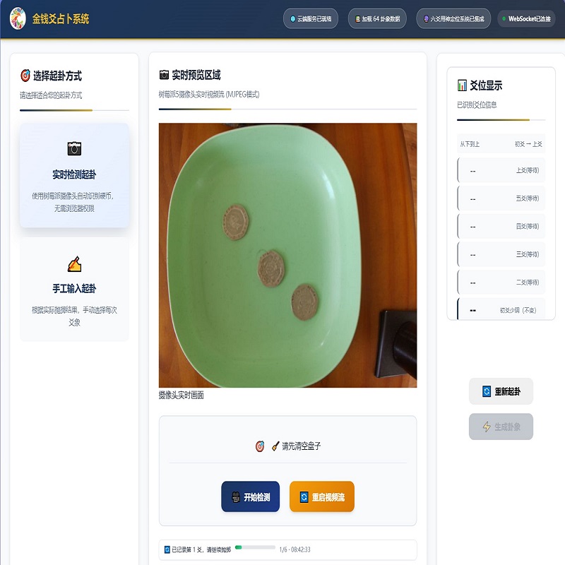 Photo of the sunset on the beach